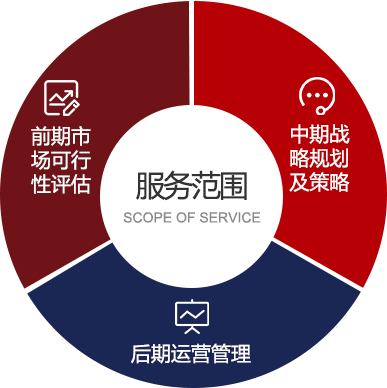 508796e5b510e4c80beee820b1cf15d7_img196.png